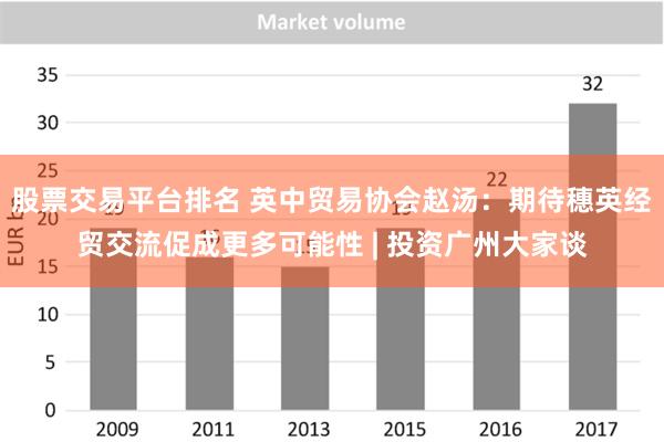 股票交易平台排名 英中贸易协会赵汤：期待穗英经贸交流促成更多可能性 | 投资广州大家谈