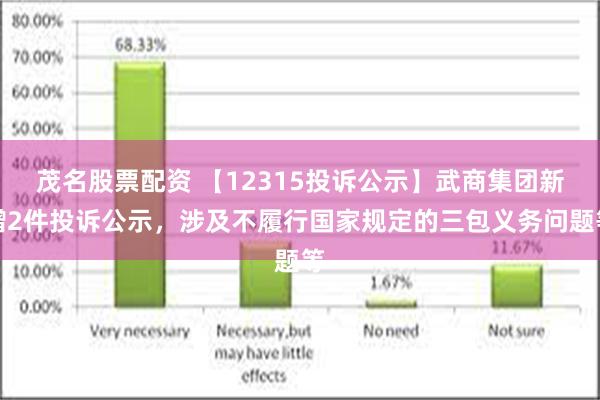 茂名股票配资 【12315投诉公示】武商集团新增2件投诉公示，涉及不履行国家规定的三包义务问题等