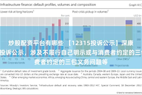 炒股配资平台有哪些 【12315投诉公示】深康佳Ａ新增4