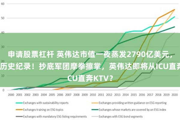 申请股票杠杆 英伟达市值一夜蒸发2790亿美元，创美股历史纪录！抄底军团摩拳擦掌，英伟达即将从ICU直奔KTV？