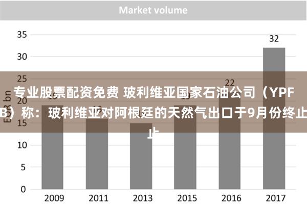 专业股票配资免费 玻利维亚国家石油公司（YPFB）称：玻