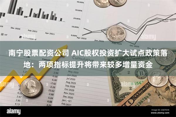 南宁股票配资公司 AIC股权投资扩大试点政策落地：两项指