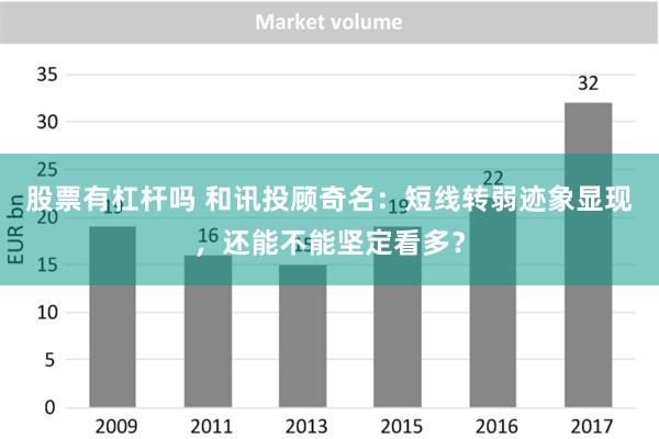 股票有杠杆吗 和讯投顾奇名：短线转弱迹象显现，还能不能坚定看