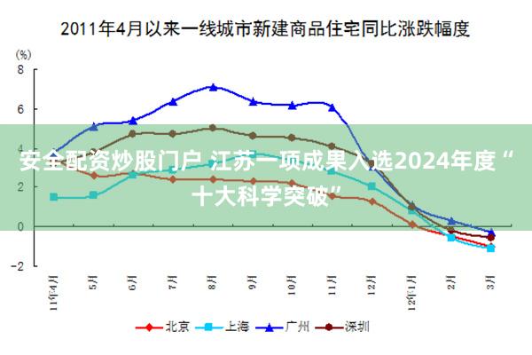 安全配资炒股门户 江苏一项成果入选2024年度“十大科学突破”