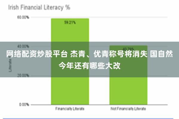 网络配资炒股平台 杰青、优青称号将消失 国自然今年还有哪些大改