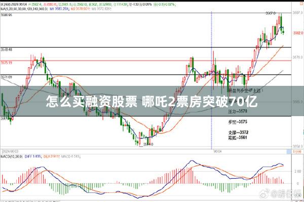 怎么买融资股票 哪吒2票房突破70亿