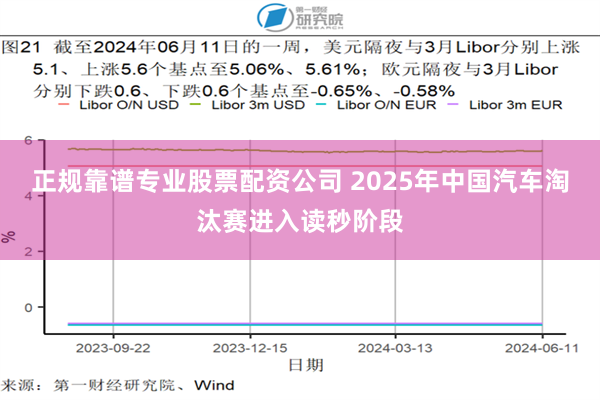 正规靠谱专业股票配资公司 2025年中国汽车淘汰赛进入读秒阶段