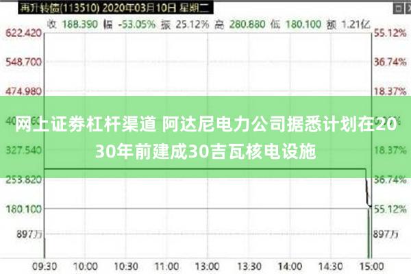 网上证劵杠杆渠道 阿达尼电力公司据悉计划在2030年前建成30吉瓦核电设施