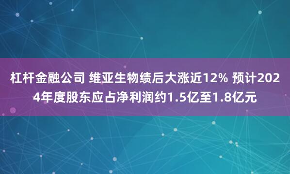 杠杆金融公司 维亚生物绩后大涨近12% 预计2024年度股东应占净利润约1.5亿至1.8亿元