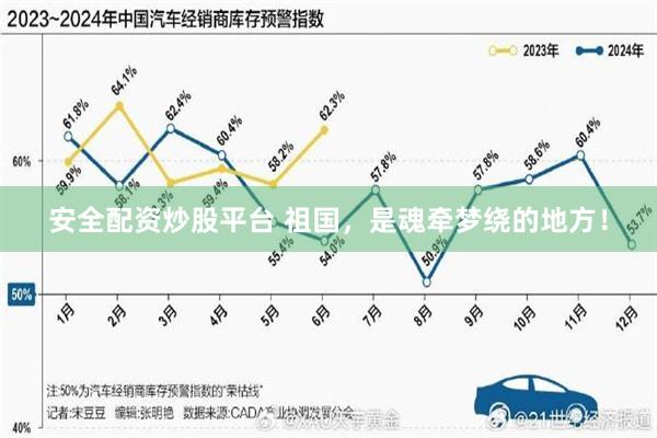 安全配资炒股平台 祖国，是魂牵梦绕的地方！